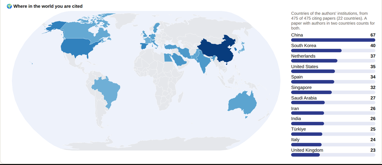 World map of the countries that cite a researcher